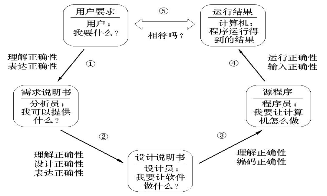 image-20240604103559231