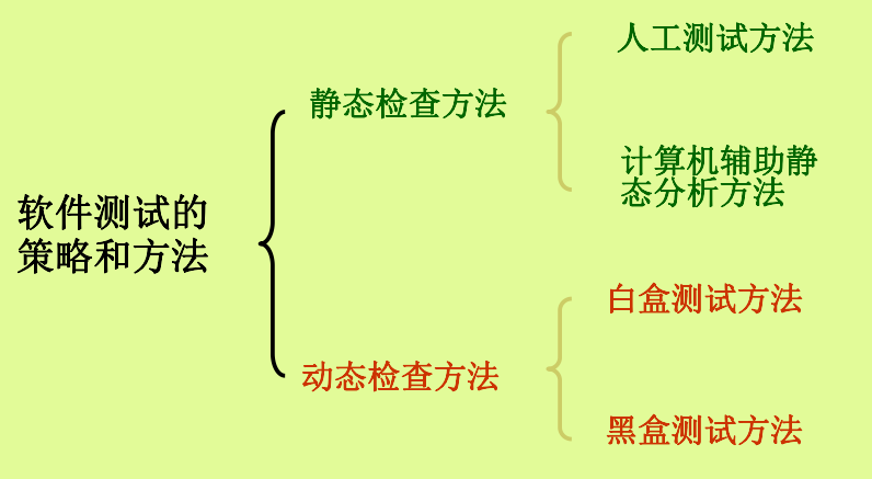 descript