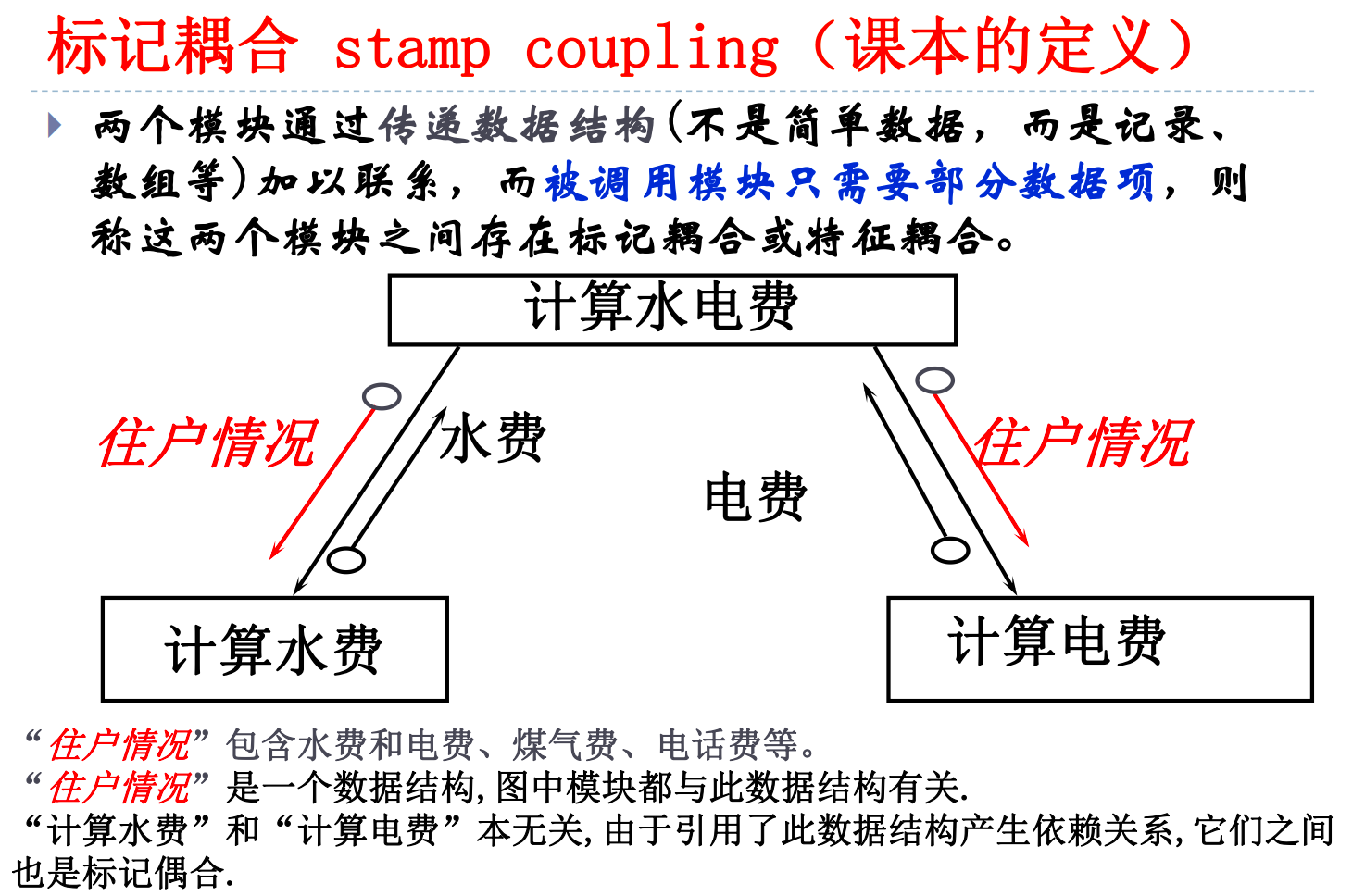 descript