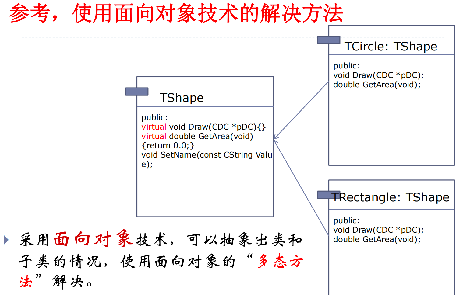 descript