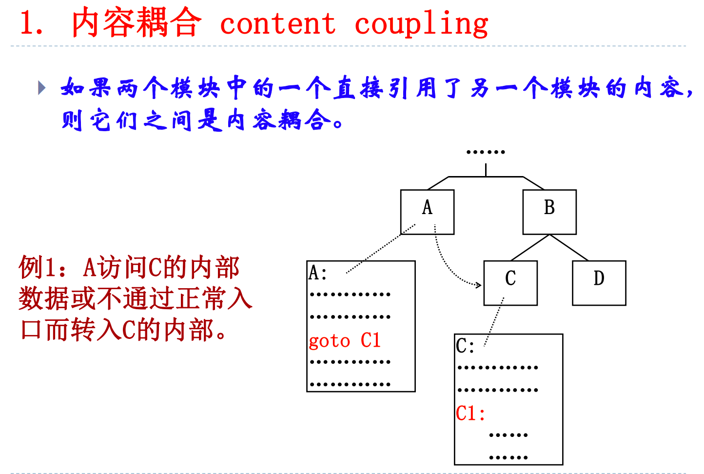 descript