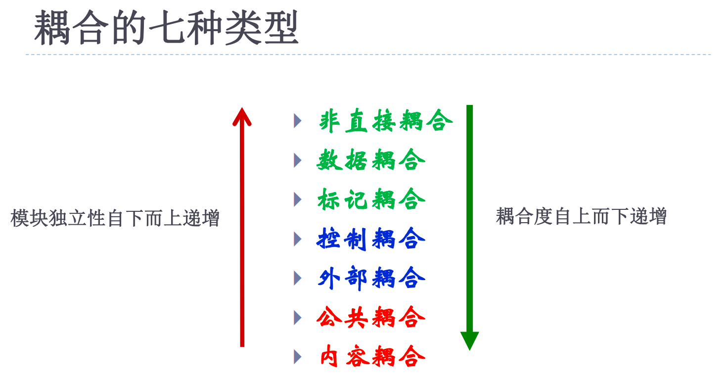 descript