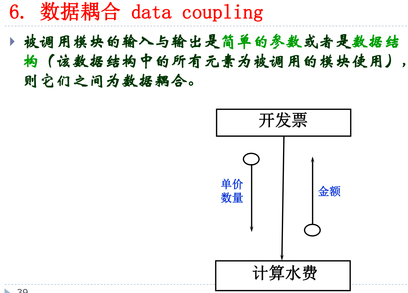 descript